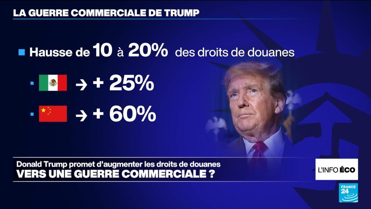 La Politique Migratoire de Trump : Un Défi pour les Droits des Immigrants