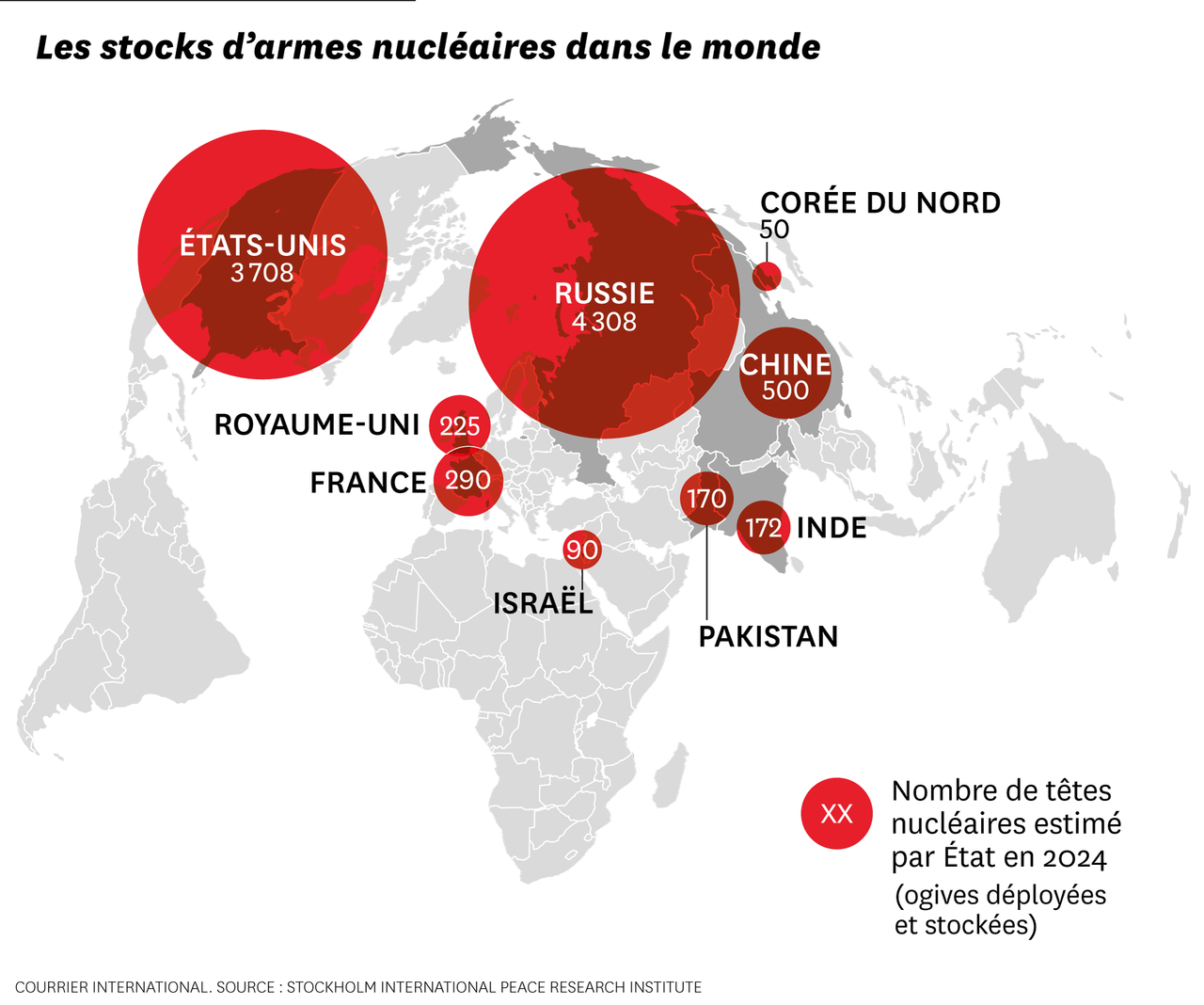 Nouvelle course aux armements nucléaires : un risque pour la sécurité mondiale