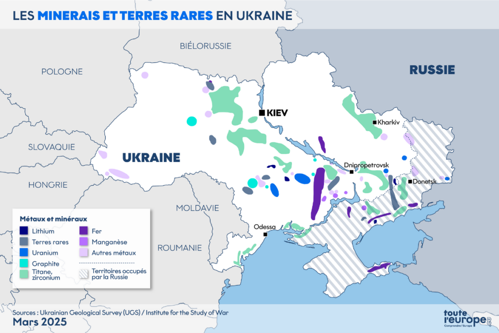 L’abandon total de l’Ukraine par les États-Unis après la perte d’un gisement stratégique en lithium